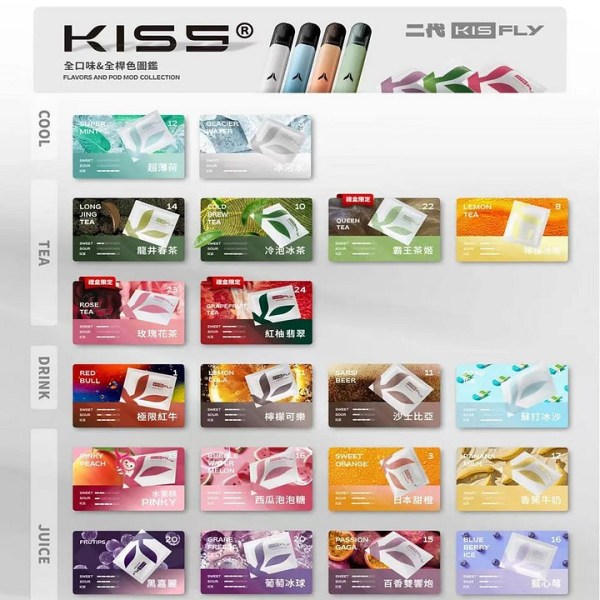 KIS5電子煙全口味實測體驗