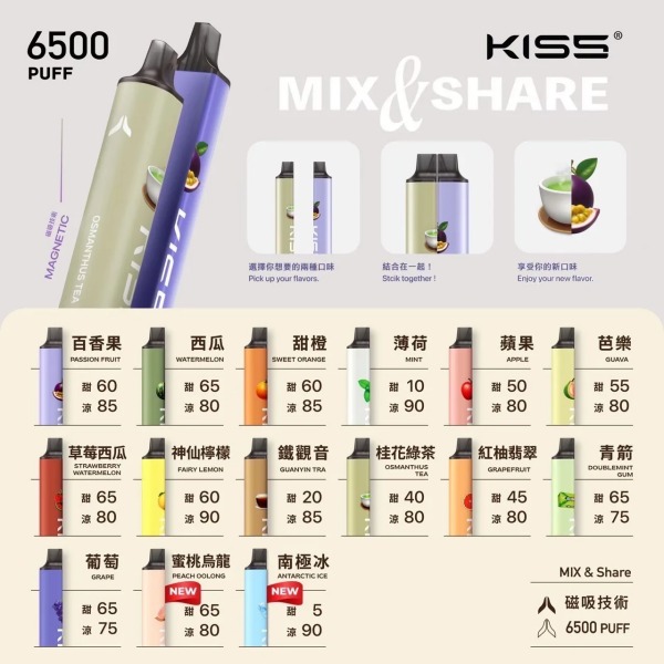 KIS5電子煙上手難度與適配性測評
