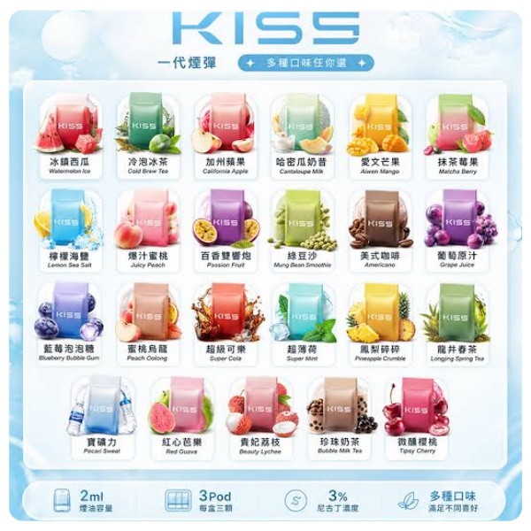 KIS5 一代煙彈全面深度評測 均衡表現的日常之選